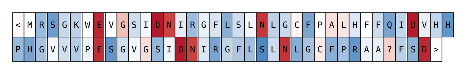 BLOSUM62 neuron ESM-3