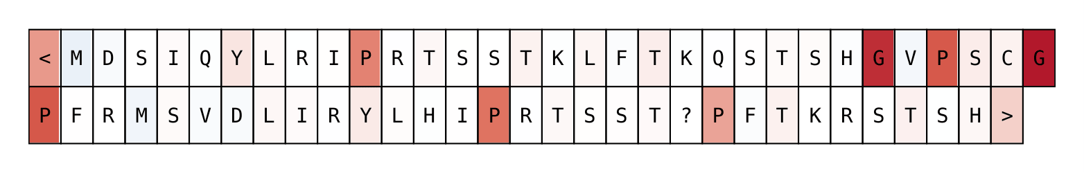 Helix breaker neuron visualization