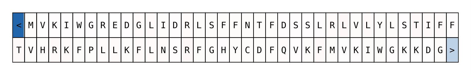Special tokens neuron ESM-C