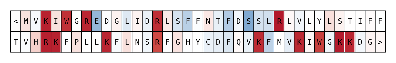 Hydrogen donor neuron